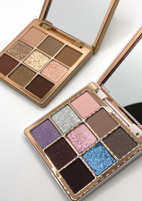Anastasia Beverly Hills Sugar & Spice Mini Palette Review